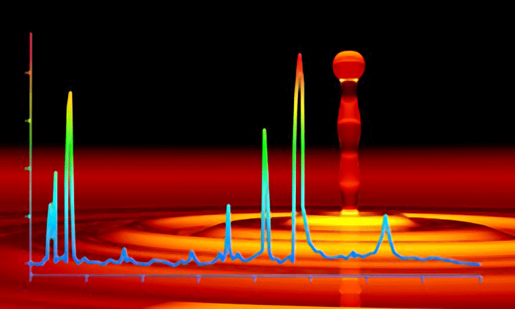 用于代謝物分析的滴涂沉積拉曼光譜